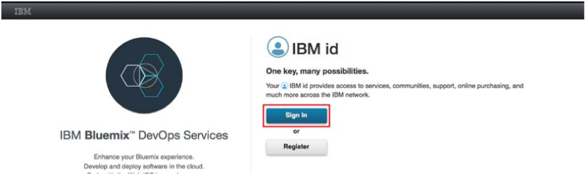 IBM BlueMix и DevOps - Страница входа для DevOps Требуется IBM ID