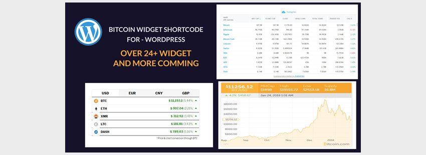 BitCoin Crypto Crypto Валютный Виджет Коллекция Шорткодов для WordPress