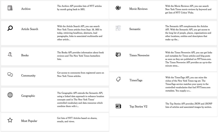 New York Times API - Категории