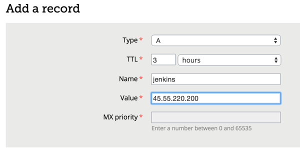 Jenkins DNS A Конфигурация записи