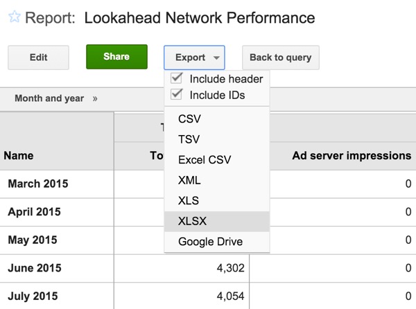 Форматы файлов отчетов Google DFP Export