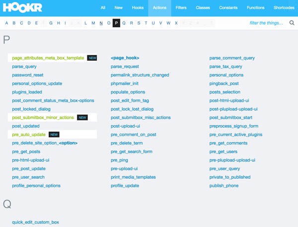 Плагин Hookr WordPress - Основные действия WordPress