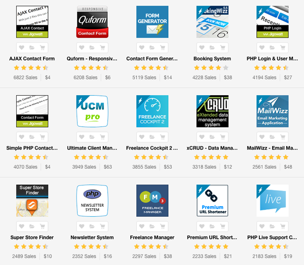 PHP скрипты для продажи на Envato Market