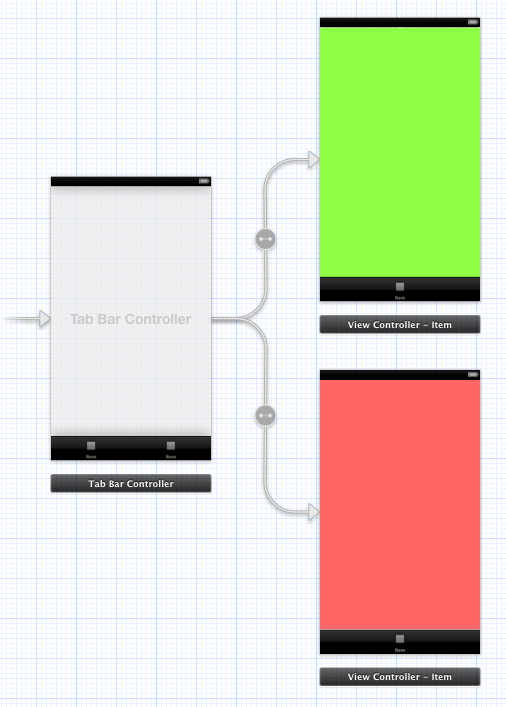 TabStoryBoard