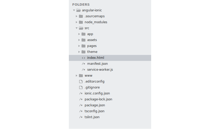 IONIC Project Structure