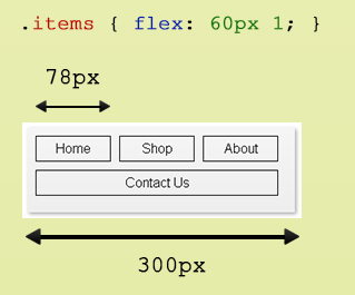 Расчетная ширина элемента flexbox
