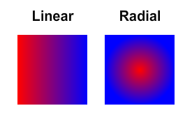 flash.display.GradientType