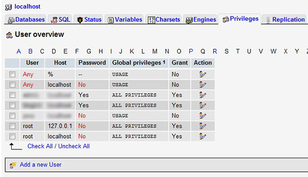 Привилегии phpmyAdmin