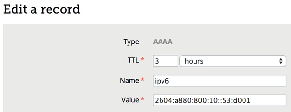 Пример записи DNS AAAA