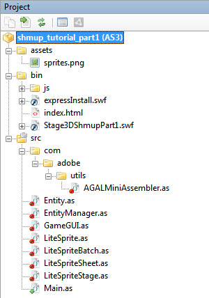 The project window - what each file is named.