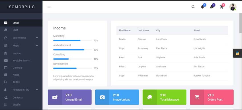 IsomorphicReact Redux Admin Dashboard