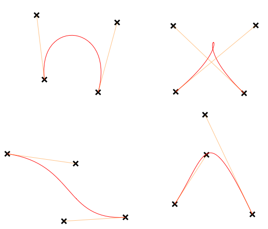 Интересные формы, которые способны создать кубические Безье