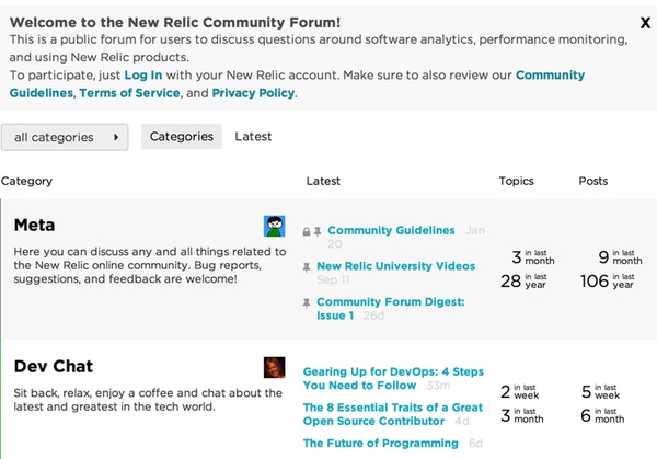 Новый форум Relic Insights Community