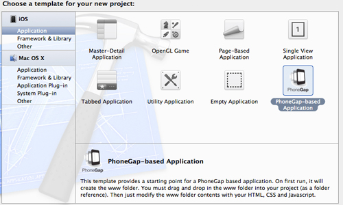 PhoneGap с нуля