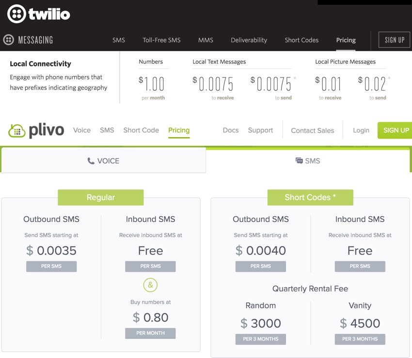 Создание стартапов Текст и SMS - Сравнение цен Twilio vs Plivo