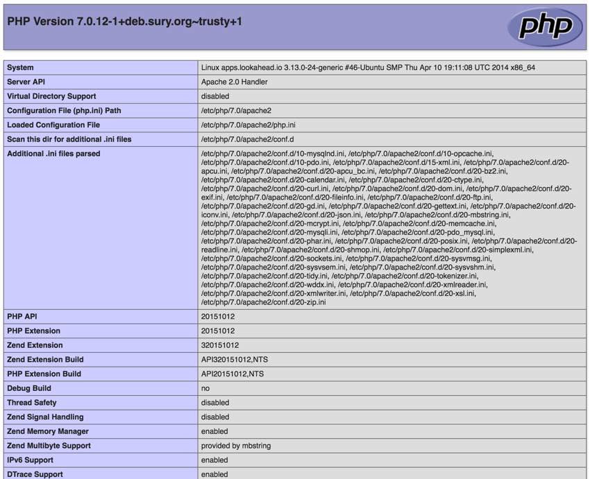 Обновление до выхода PHP 7 phpinfo