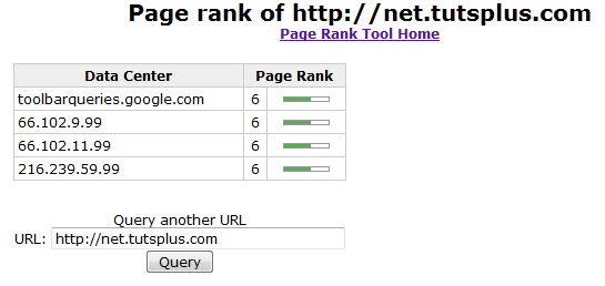 Инструмент PageRank