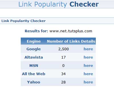 WebMaster Toolkit Проверка популярности ссылок