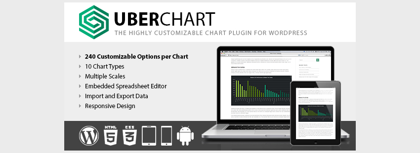 UberChart - плагин для WordPress Chart