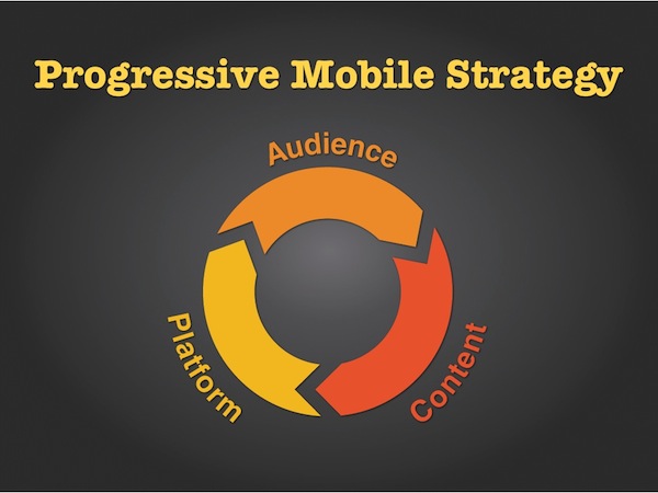 Прогрессивная мобильная стратегия