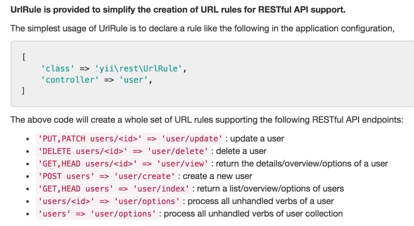 Программирование Yii2 REST API UrlRule Документирование конечных точек API CRUD