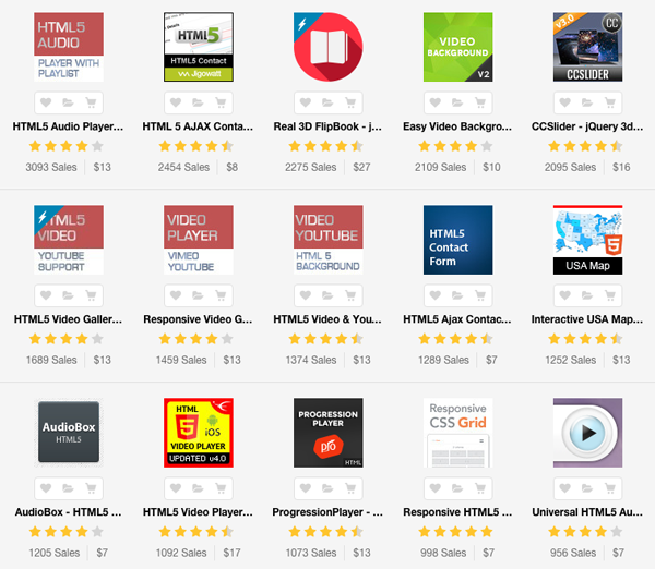 HTML5 элементы кода на Envato Market