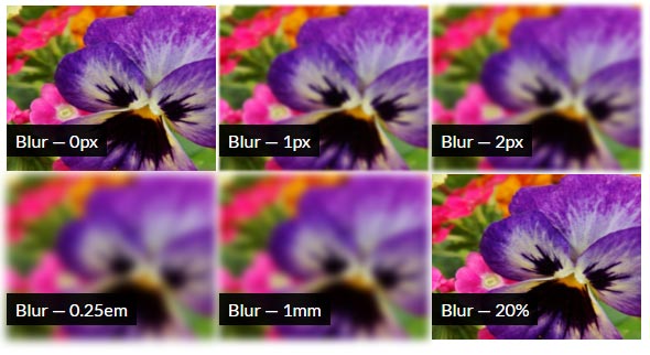 CSS Blur Filter Effect