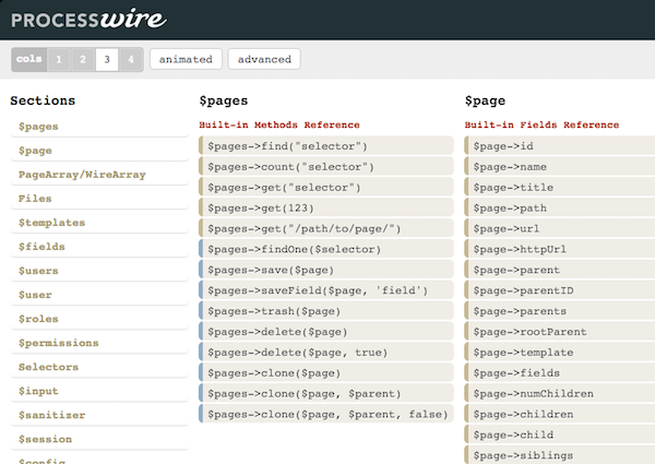 ProcessWire API