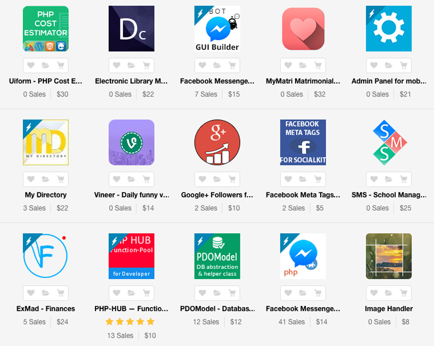 PHP скрипты на рынке Envato
