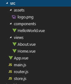 Создайте проект с Vue CLI в папке src