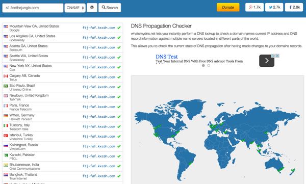 Распространение Интернета через веб-сайт Whats My DNS