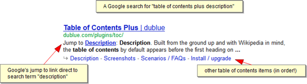 Пример структурированных результатов поиска в Google из оглавления Plus