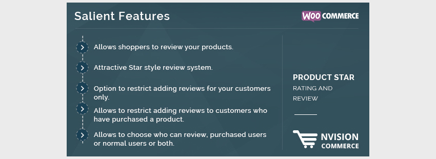 WooCommerce Product Star Рейтинг и обзор