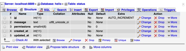 PHPMyAdmin Просмотр таблицы состояния