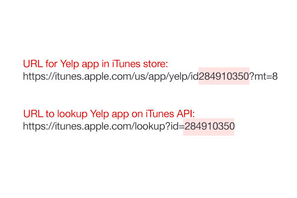 Пример iTunes API и URL магазина