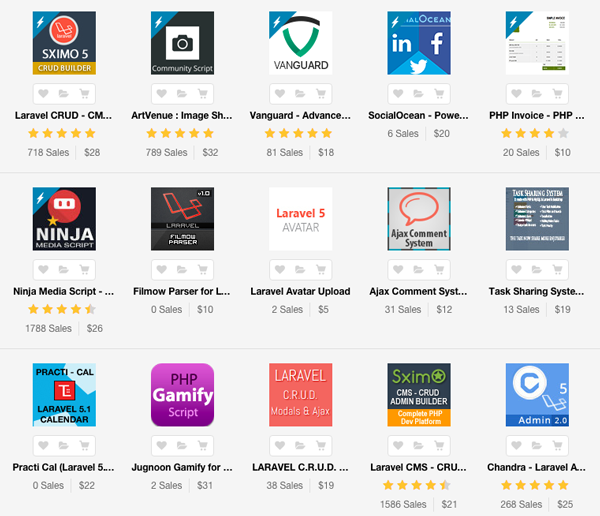 Сценарии Laravel на рынке Envato