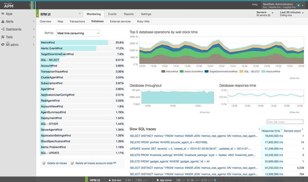 Новая база данных Relic APM MySQL Query Tracking