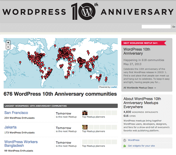 WordPress Meetup Everywhere 10 лет