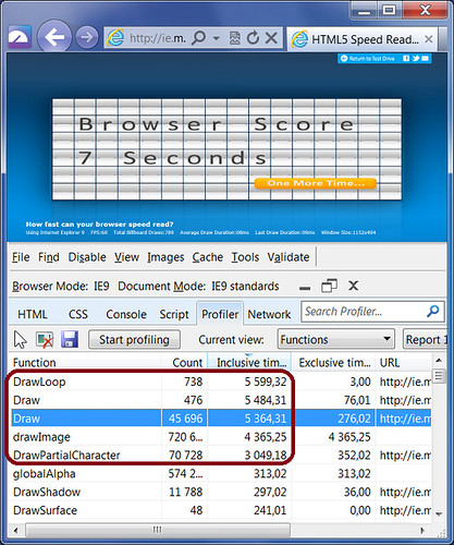 ProfilingF12SpeedReading