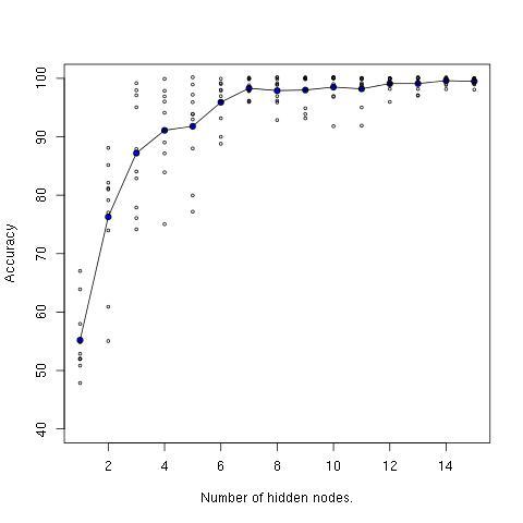 hidden_node_curve.jpg