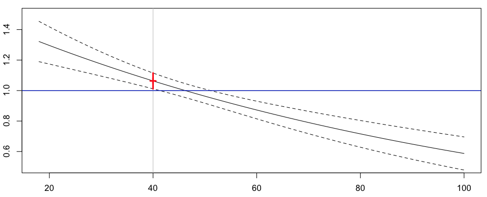 http://f.hypotheses.org/wp-content/blogs.dir/253/files/2013/02/Capture-d%E2%80%99e%CC%81cran-2013-02-05-a%CC% 80-13.45.43.png