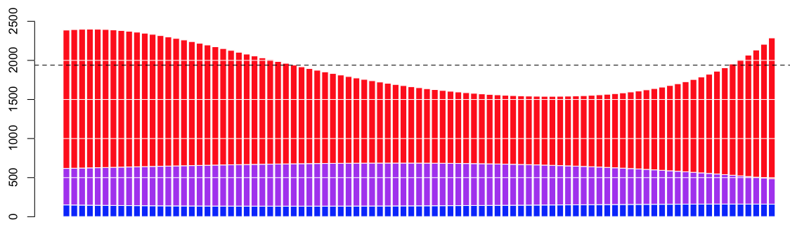 http://f.hypotheses.org/wp-content/blogs.dir/253/files/2013/02/Capture-d%E2%80%99e%CC%81cran-2013-02-15-a%CC% 80-11.50.47.png