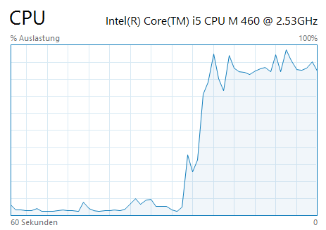 Если бы я был ноутбуком, я бы так хотел.