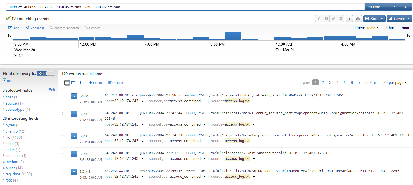 Splunk-15