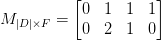    M_ {| D |  \ times F} = \ begin {bmatrix} 0 & 1 & 1 & 1 \ 1 0 \ 2 & 1 & 0 \ end {bmatrix}   