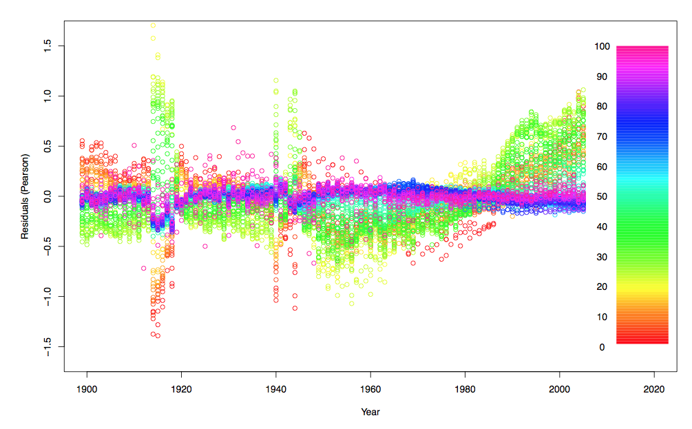 http://f.hypotheses.org/wp-content/blogs.dir/253/files/2013/01/Capture-d%E2%80%99e%CC%81cran-2013-01-10-a%CC% 80-14.29.22.png