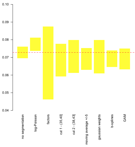 http://f.hypotheses.org/wp-content/blogs.dir/253/files/2013/02/Capture-d%E2%80%99e%CC%81cran-2013-02-05-a%CC%80-14.50.19.png