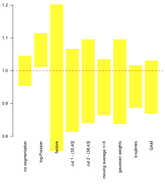 http://f.hypotheses.org/wp-content/blogs.dir/253/files/2013/02/Capture-d%E2%80%99e%CC%81cran-2013-02-05-a%CC%80-14.54.56.png