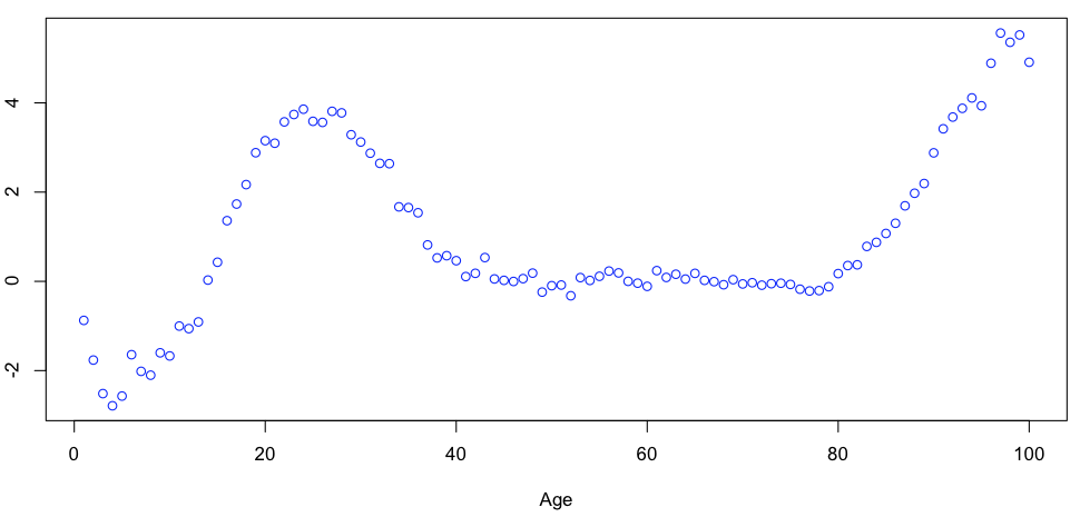 http://f.hypotheses.org/wp-content/blogs.dir/253/files/2013/01/Capture-d%E2%80%99e%CC%81cran-2013-01-30-a%CC% 80-15.59.12.png