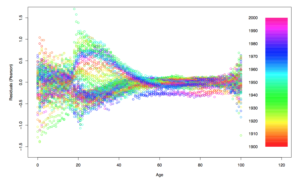 http://f.hypotheses.org/wp-content/blogs.dir/253/files/2013/01/Capture-d%E2%80%99e%CC%81cran-2013-01-10-a%CC% 80-14.29.15.png